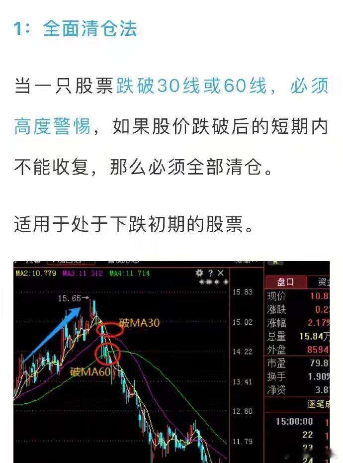 今天主要谈谈“贪心”的话题！只有贪心，没有野心做股票时听到最多的一句话“挣个菜钱