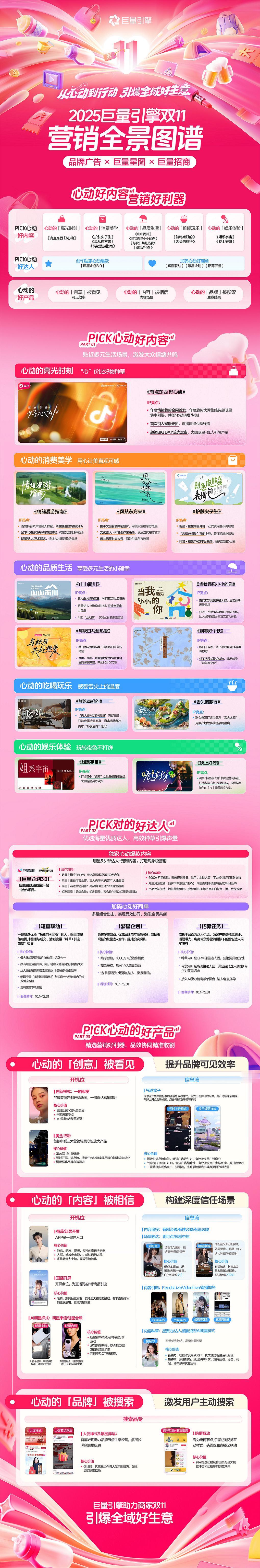 从心动到行动，引爆全域好生意｜2025巨量引擎双11营销全景图谱发布
每一年的双