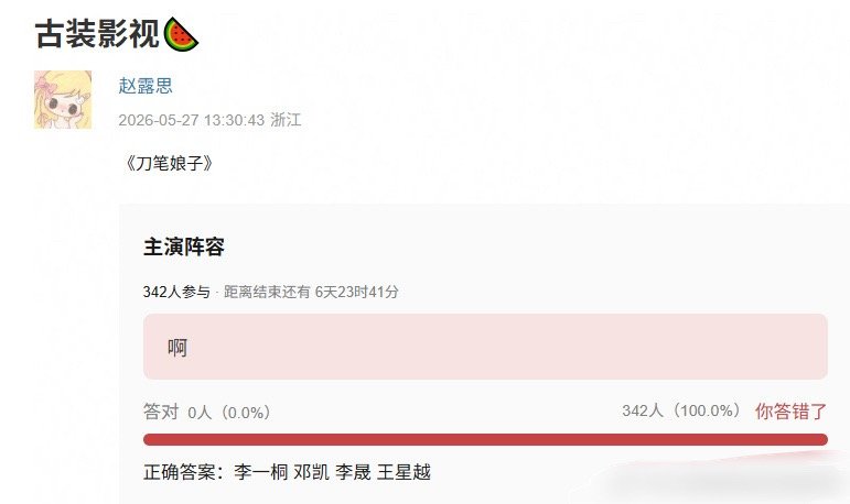 网传《刀笔娘子》的演员阵容：李一桐、邓凯、李晟、王星越，如果是真的，你期待吗？ 