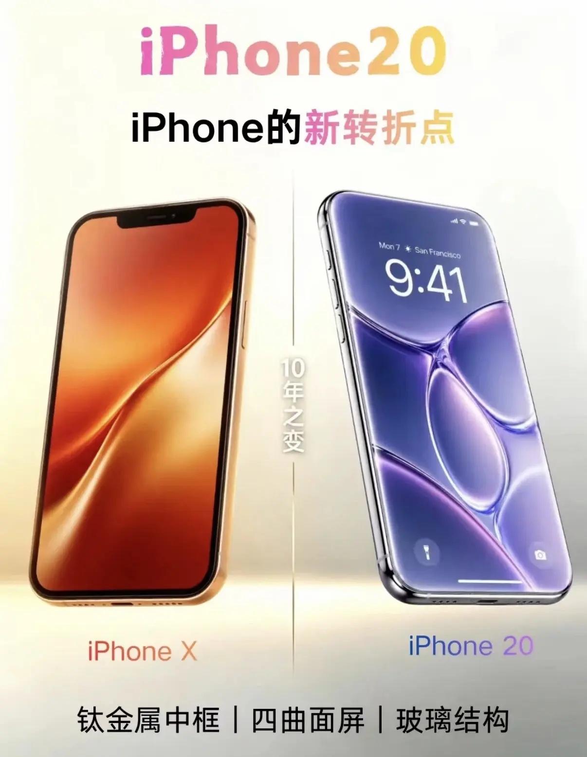 十年一个轮回，苹果又要颠覆想象了？🤯。回顾2017年，iPhone X 用刘海