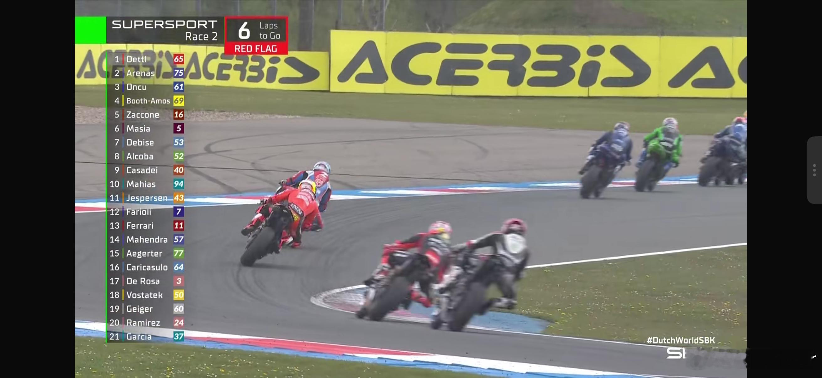 红旗！比赛直接结束了？？张雪机车