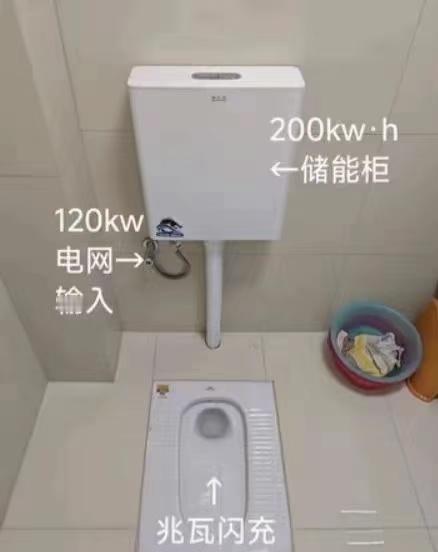 比亚迪闪充的原理如图。 