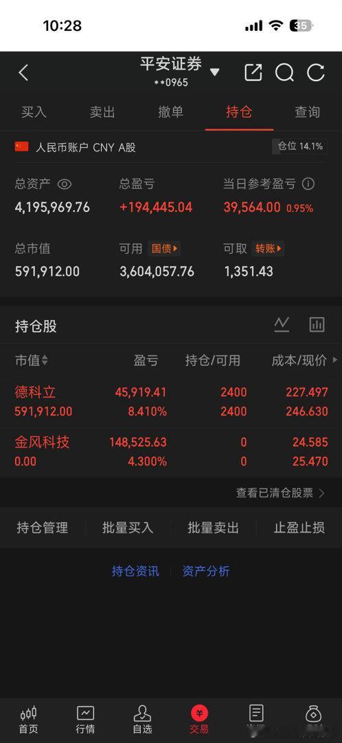 重要通知📢一会建仓的千里马我已准备好，就等你来领取，有没有人想要的？点赞88个