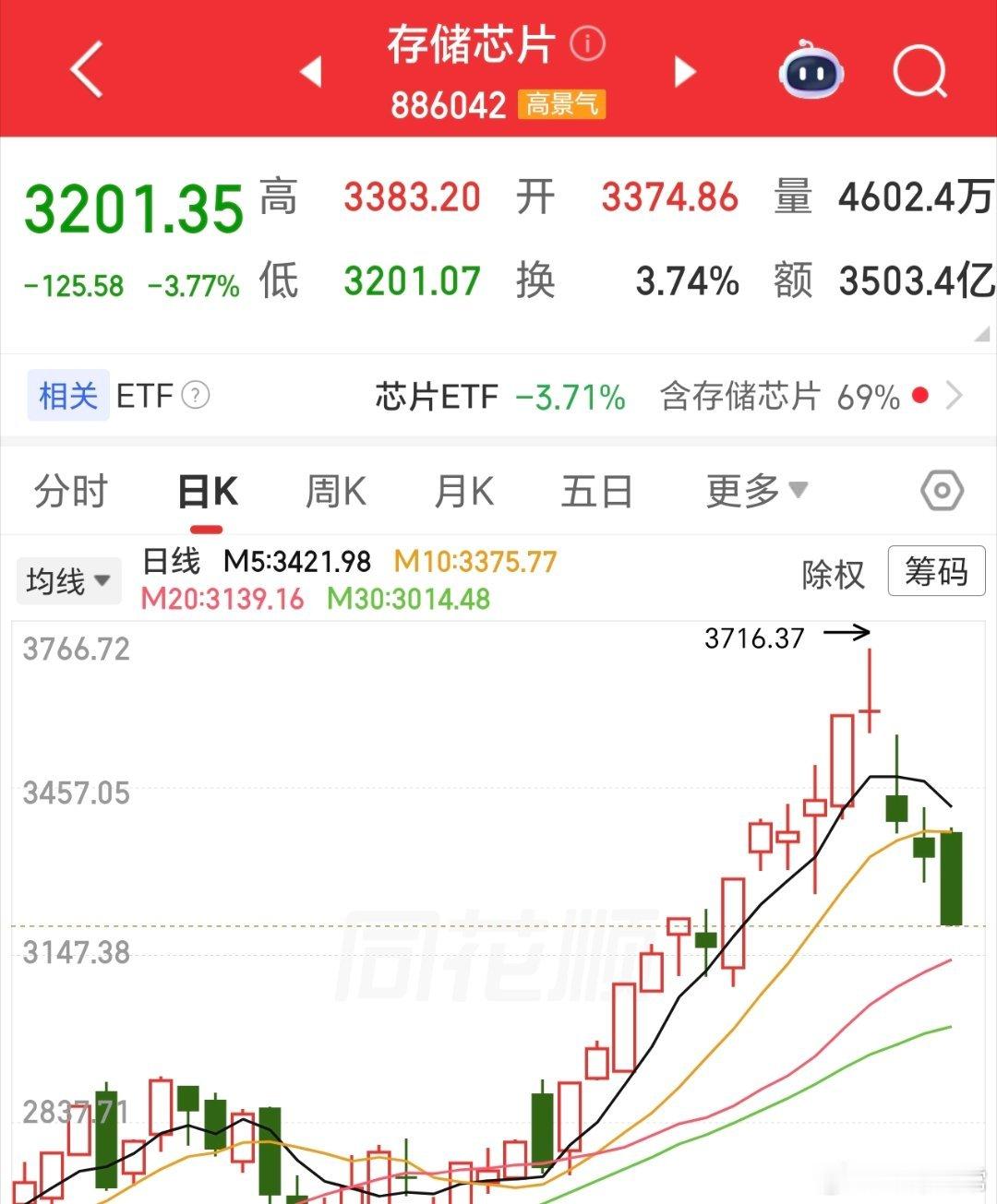 让时间证明，我们的爱不是一时兴起，而是陪伴到底，起点是你，过程是你，终点是你。 