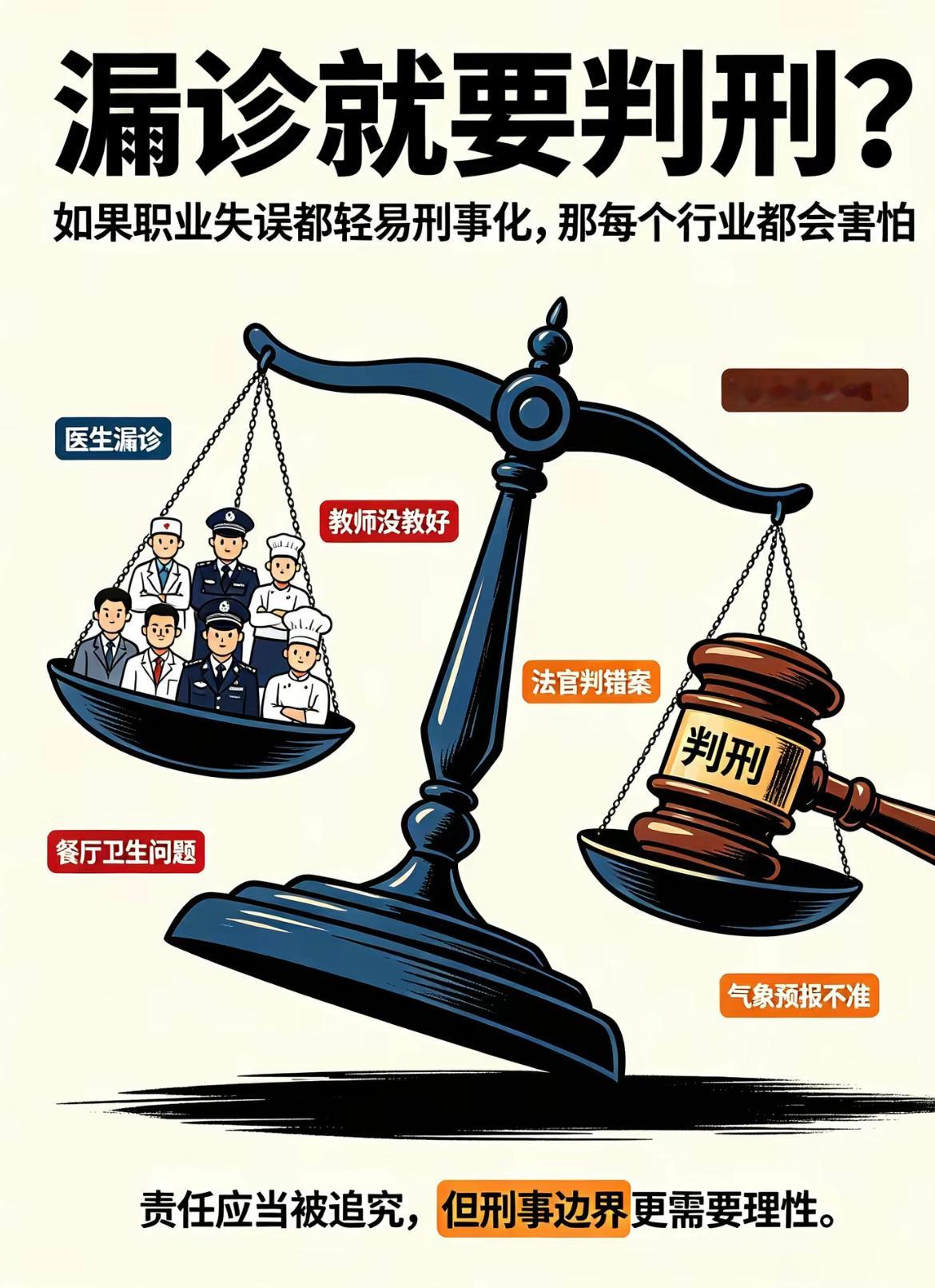 急诊医生漏诊致患儿死亡获刑1年我家娃今年口腔医学大一，看到这个新闻挺震撼的，学医