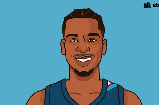 走出阴霾！据统计，亚历山大是本赛季第一位得分达到1000分的球员！ 