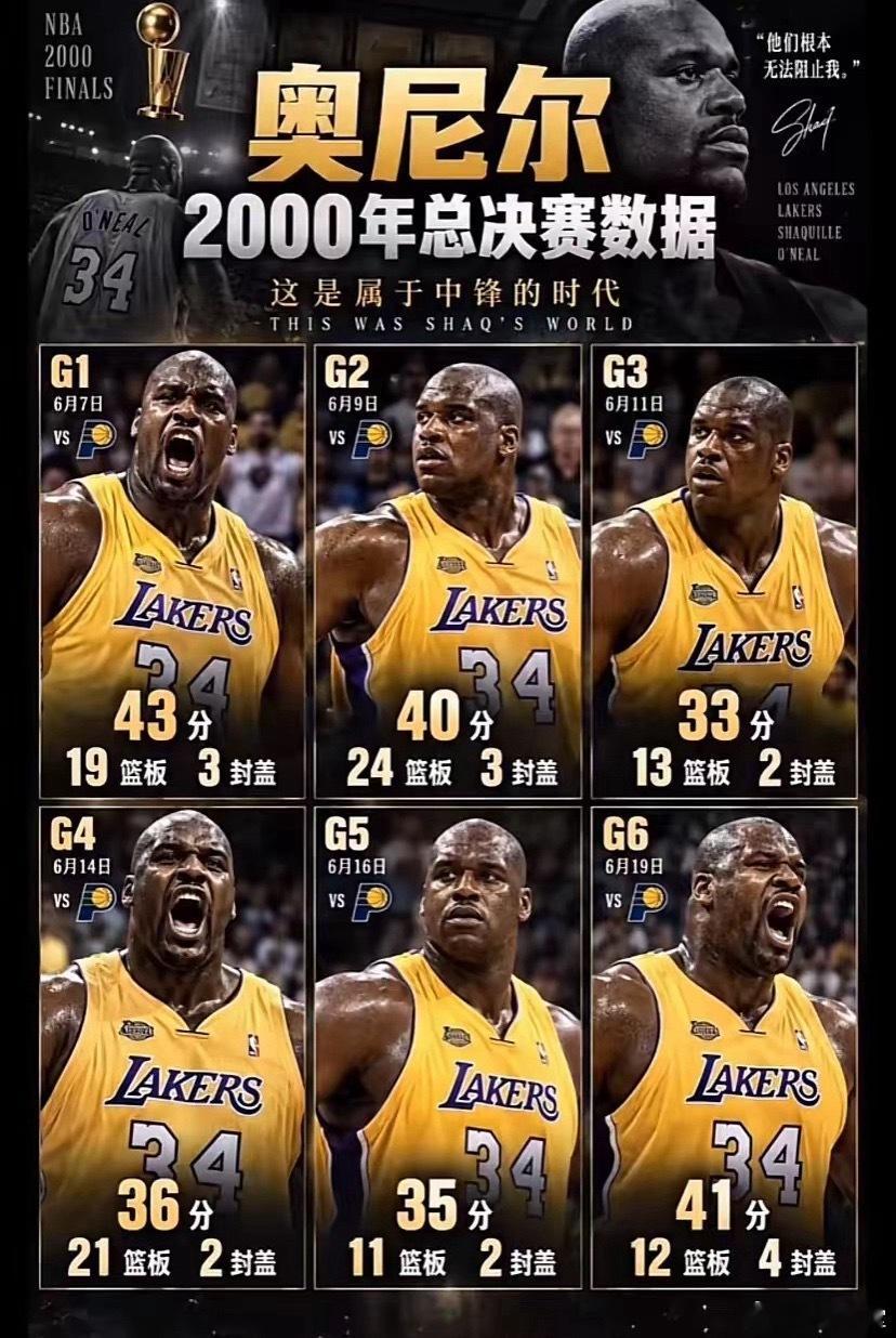 奥尼尔2000年总决赛统治力爆表！ ​​​
