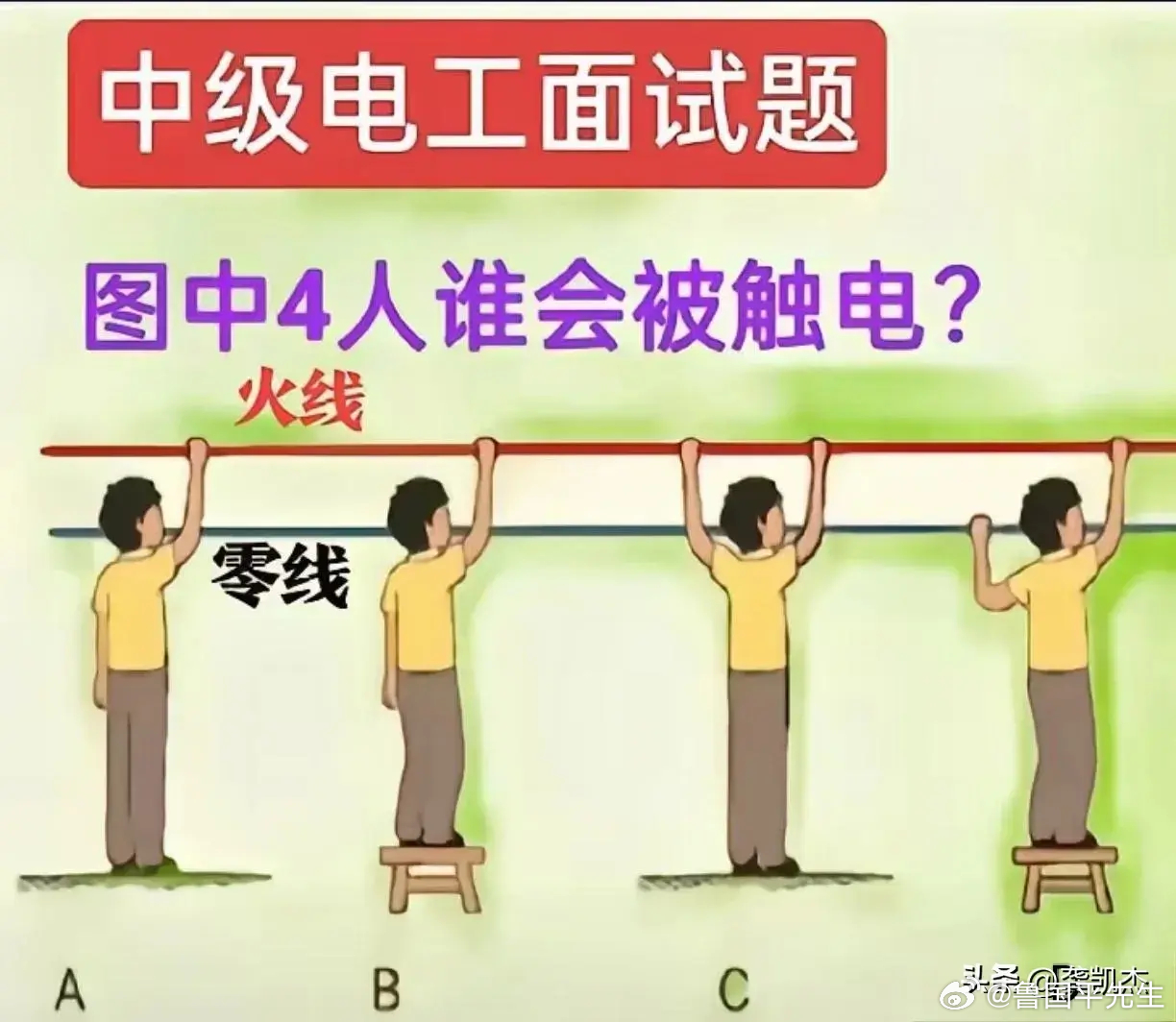 图中4人谁会被触电？ ​​​
