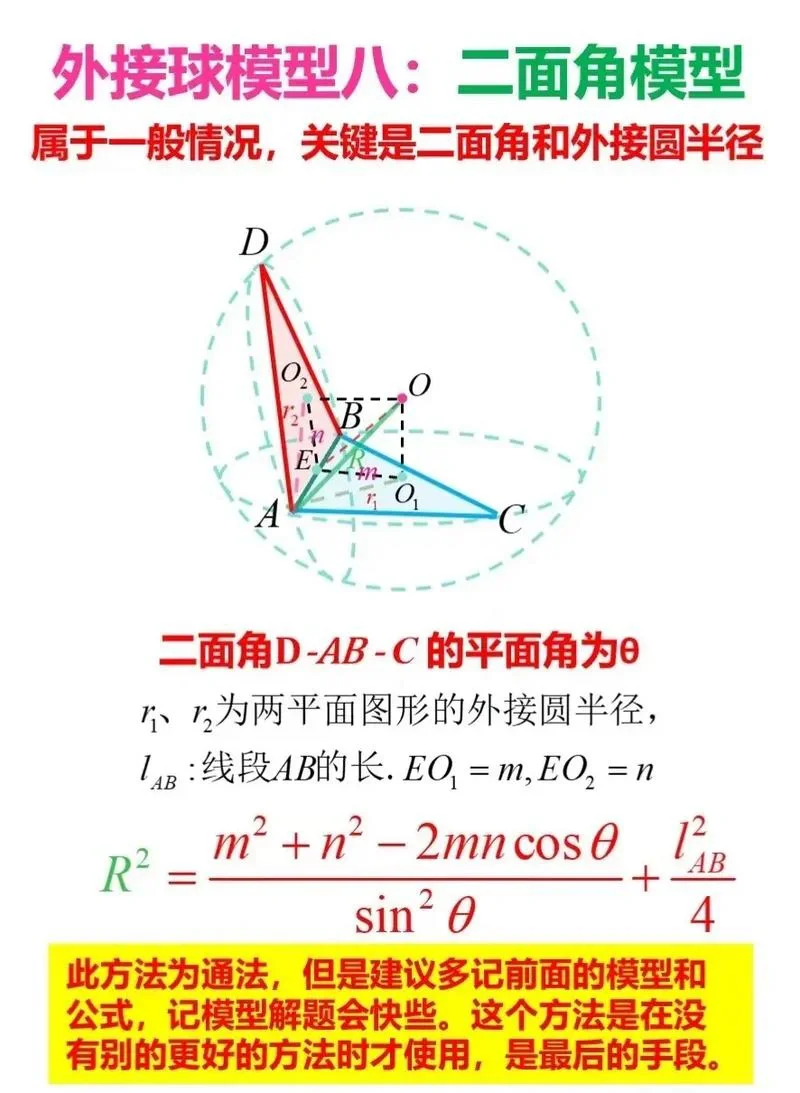 外接球模型八：二面角背景下的外接球