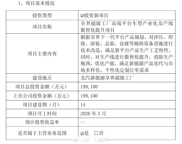 北汽蓝谷计划投资19.9亿升级享界超级工厂，对北京高端智能生态工厂建设项目进行迁