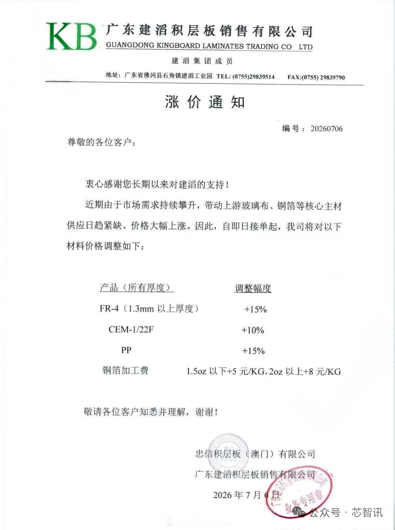 你对手机涨价脱敏了吗 消费者觉得手机越来越贵，厂商觉得利润越来越薄，今年的3C数