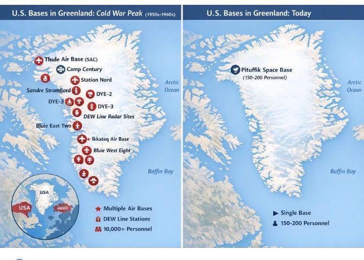 这张地图揭露了格陵兰岛的谎言。
美国过去曾在这里驻扎大量军队。
如今，他们只运营