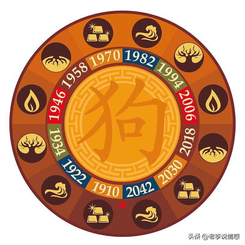 说下属狗人2026年10月的整体运势吧。
属狗的朋友大多讲诚信有底线，答应别人的