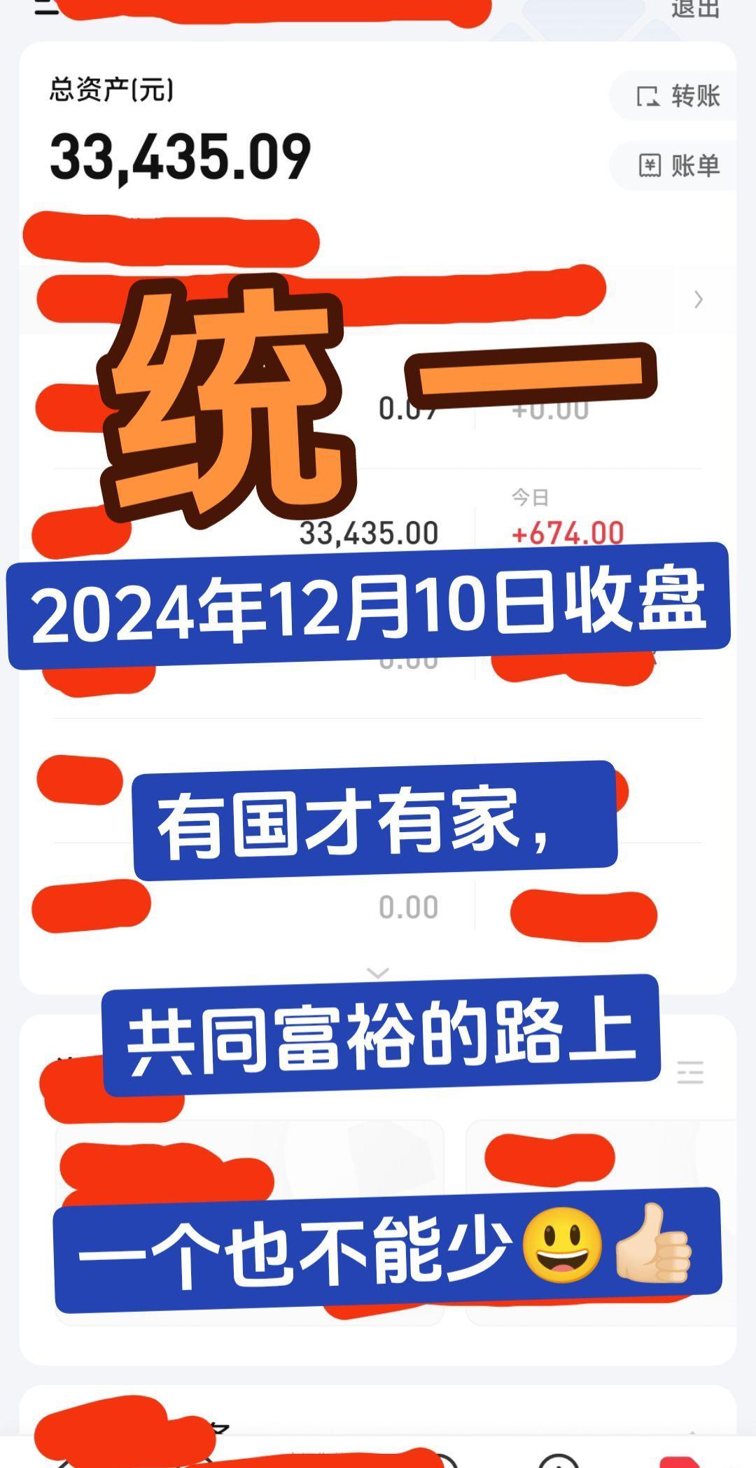 入市有风险投资需谨慎 实盘记录