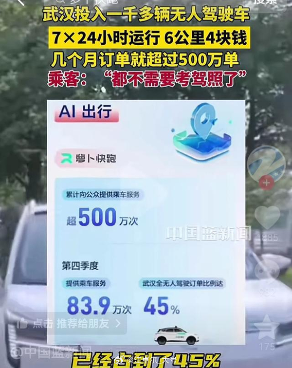 百度在武汉投入1000辆萝卜快跑无人出租车，已经累计拿下500万个订单。无人驾驶