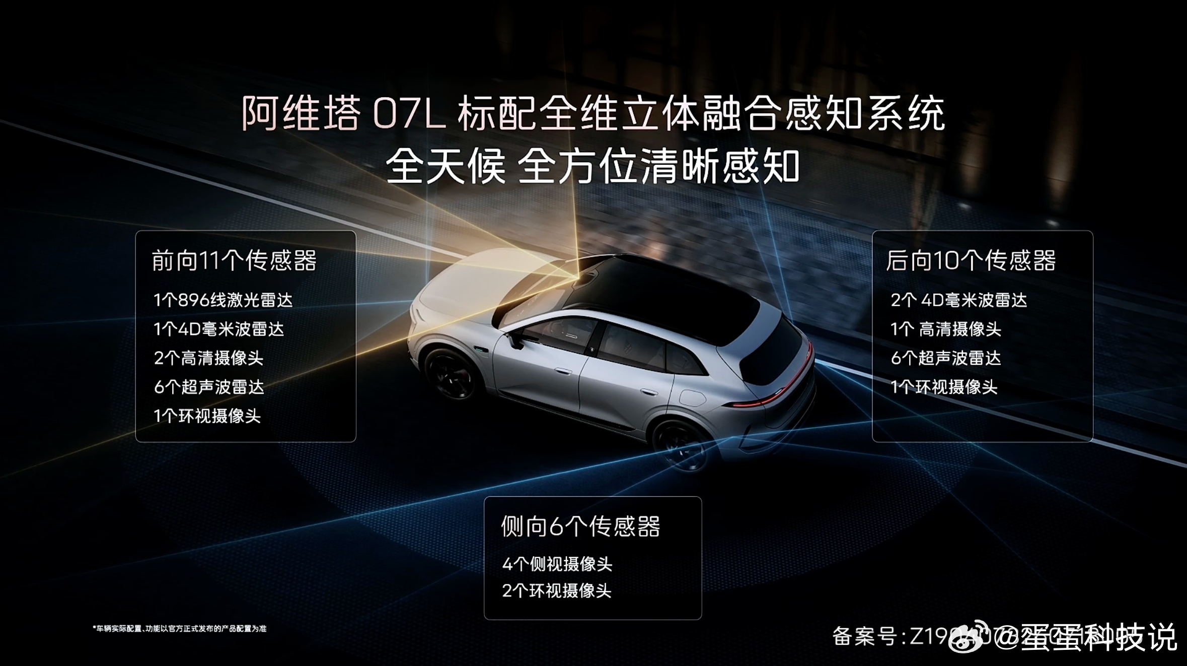 阿维塔07L首批搭载华为乾崑ADS5，解决夜里开车心里发慌、下雨天视线模糊的毛病