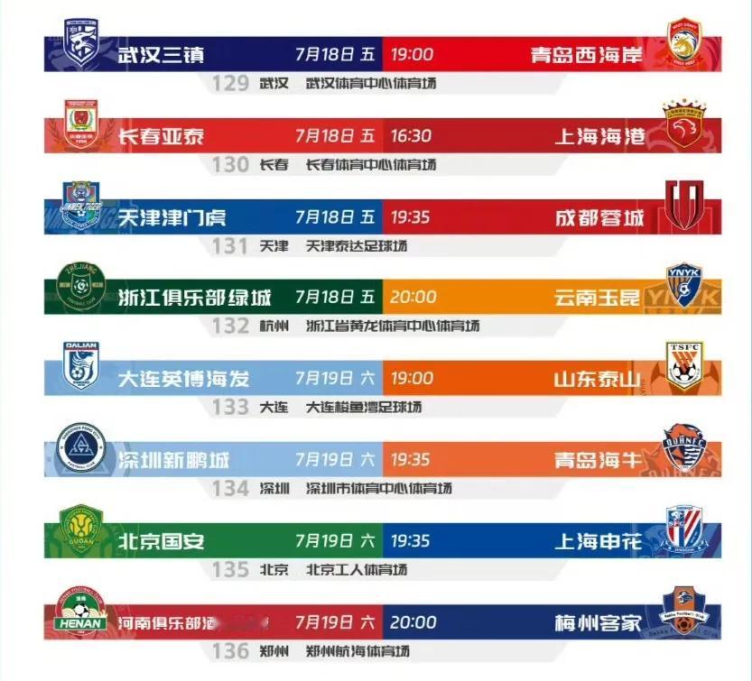 【中超第十七轮前瞻｜国安恐血洗申花！泰山客战大连取分难！于三跪向成都蓉城谢罪！】