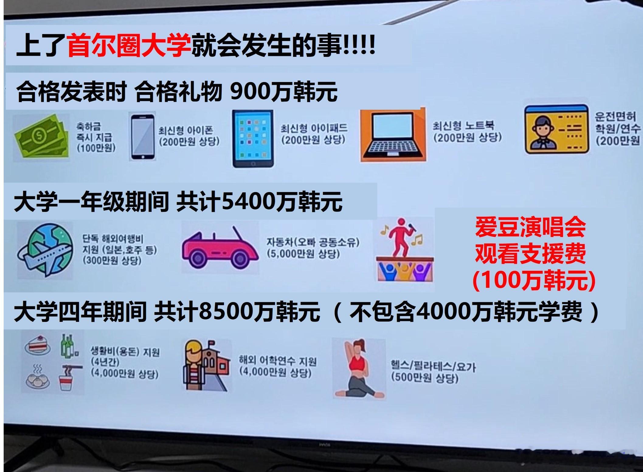 为鼓励孩子上韩国知名大学，提供100万韩元去看爱豆演唱会🔥theqoo 600