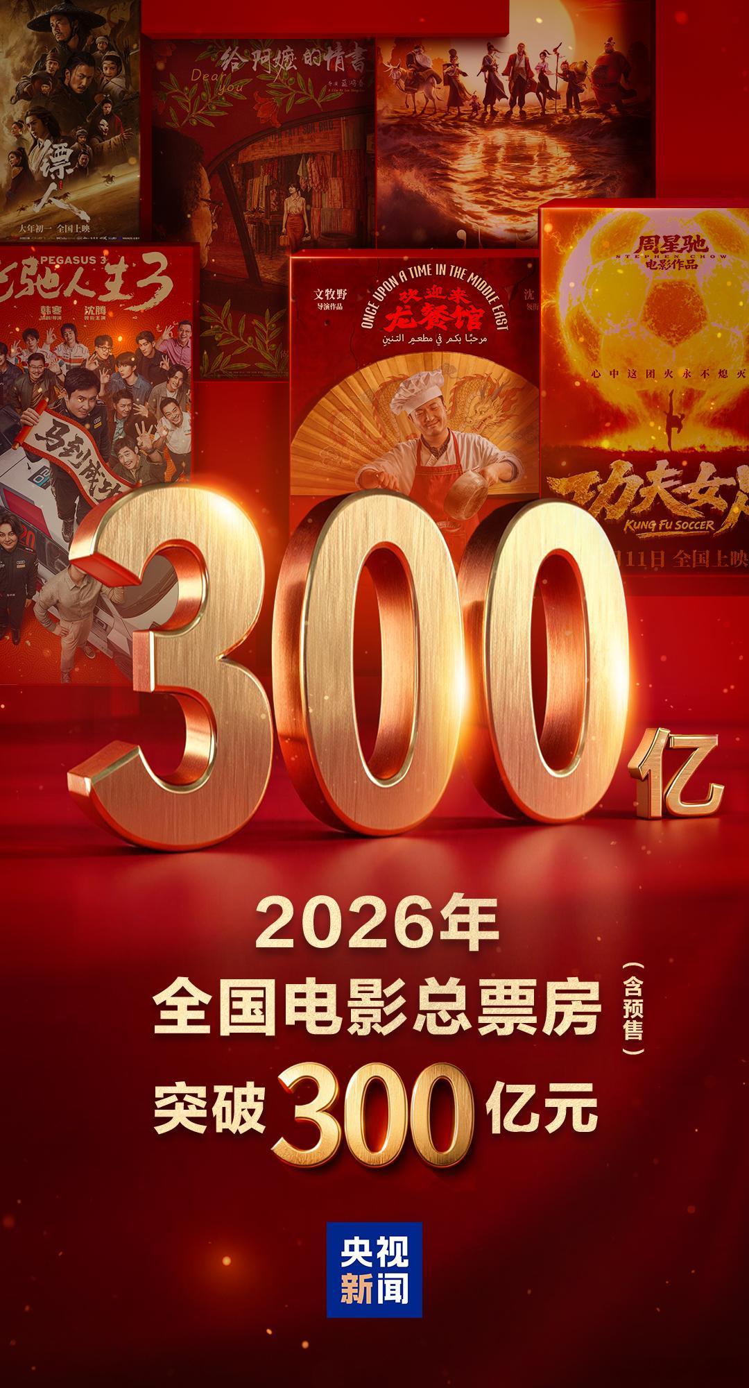 造浪吧国庆档听听温特怎么说2026年度总票房已超300亿元！ 截至目前，2026