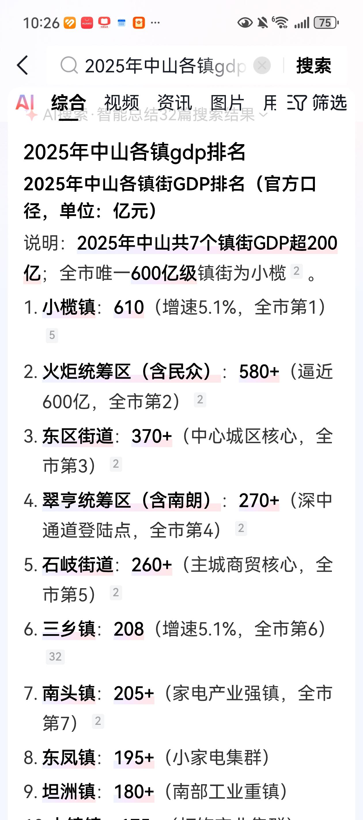 中山街道跟惠州街道比。好像也没什么优势了。
现在惠州唯一比不了中山的是，中山有一