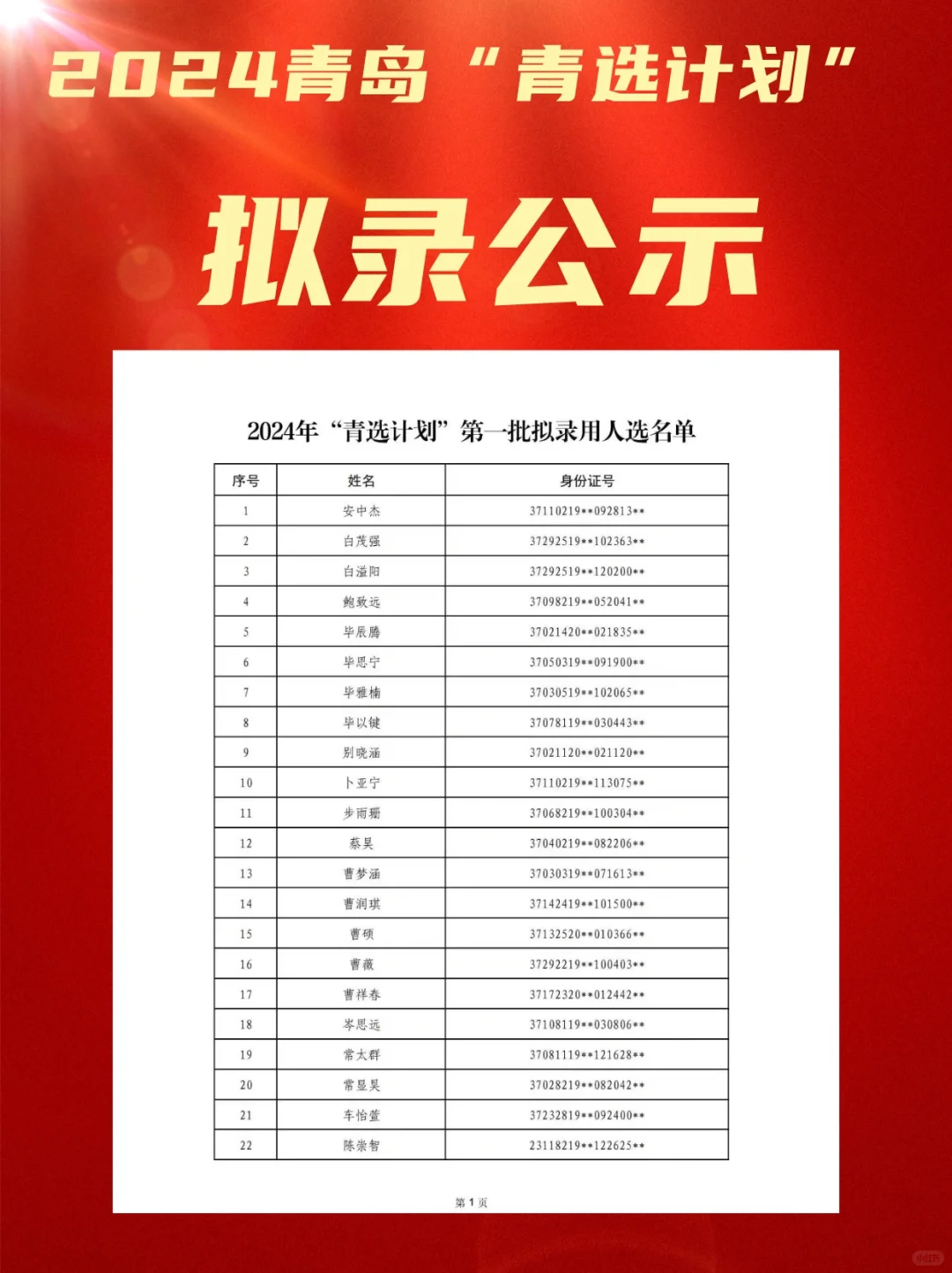 高于公告人数！2024青选计划拟录公示577人