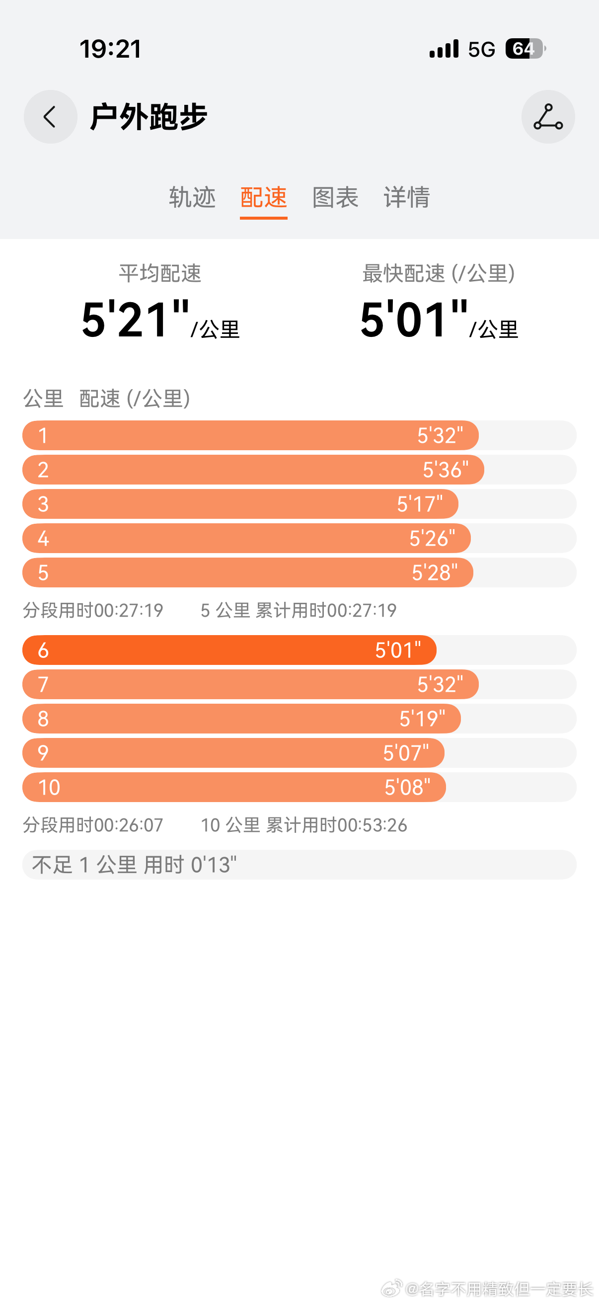 极限挑战PB