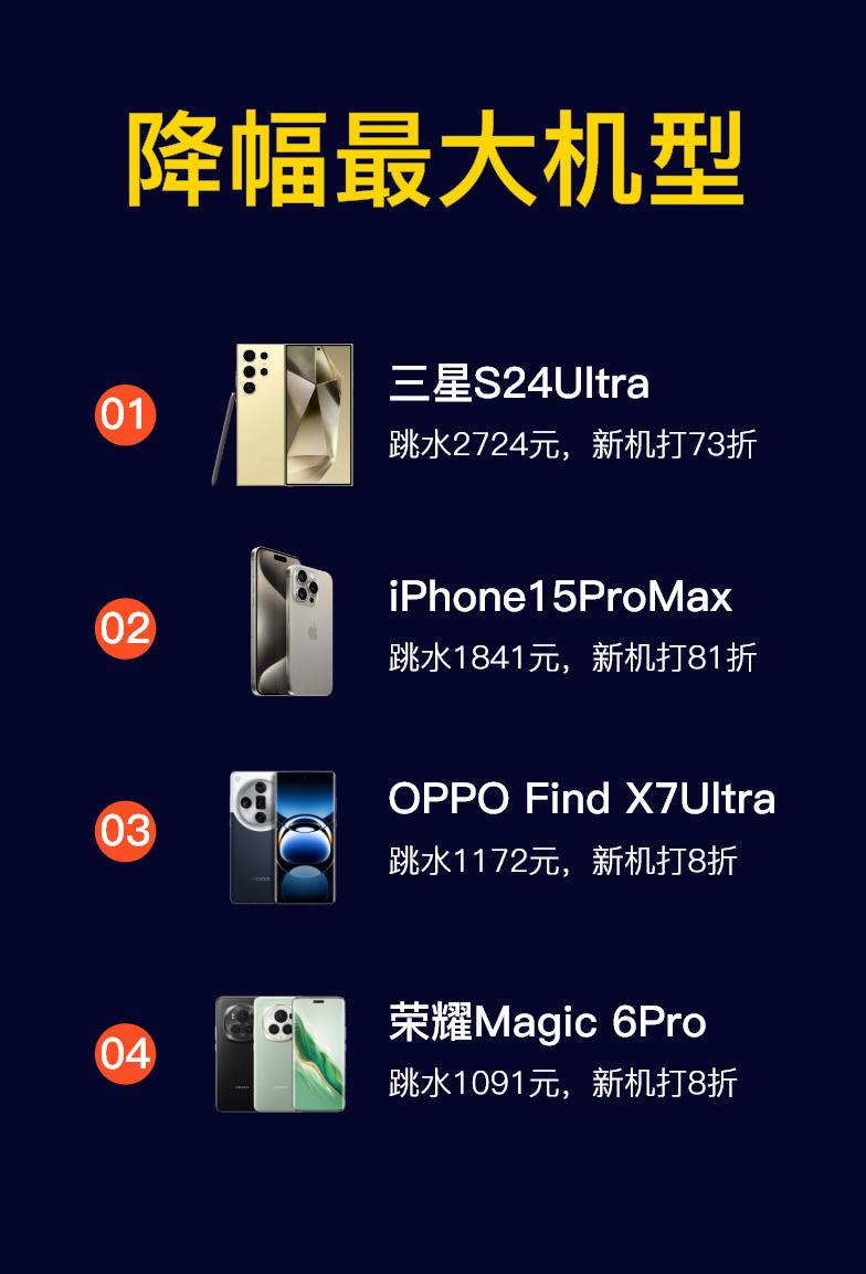 还得是三星啊，果然跳水之王。

给大家做了一个现阶段各家旗舰机型的跳水汇总，论跳