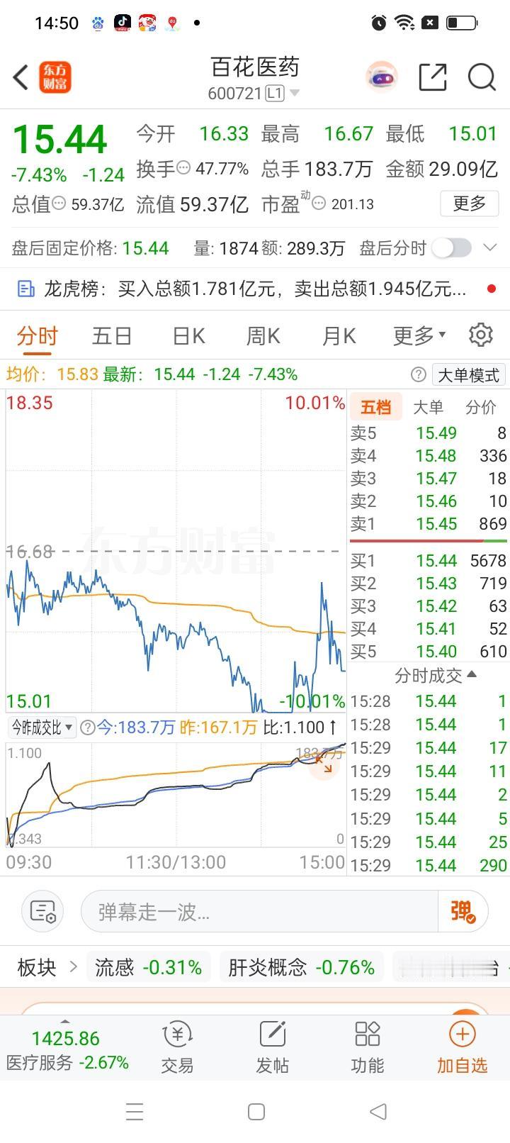 一位股民在股吧崩溃的嚎啕大哭。

周四16.88元打板重仓买入2万股，投入337