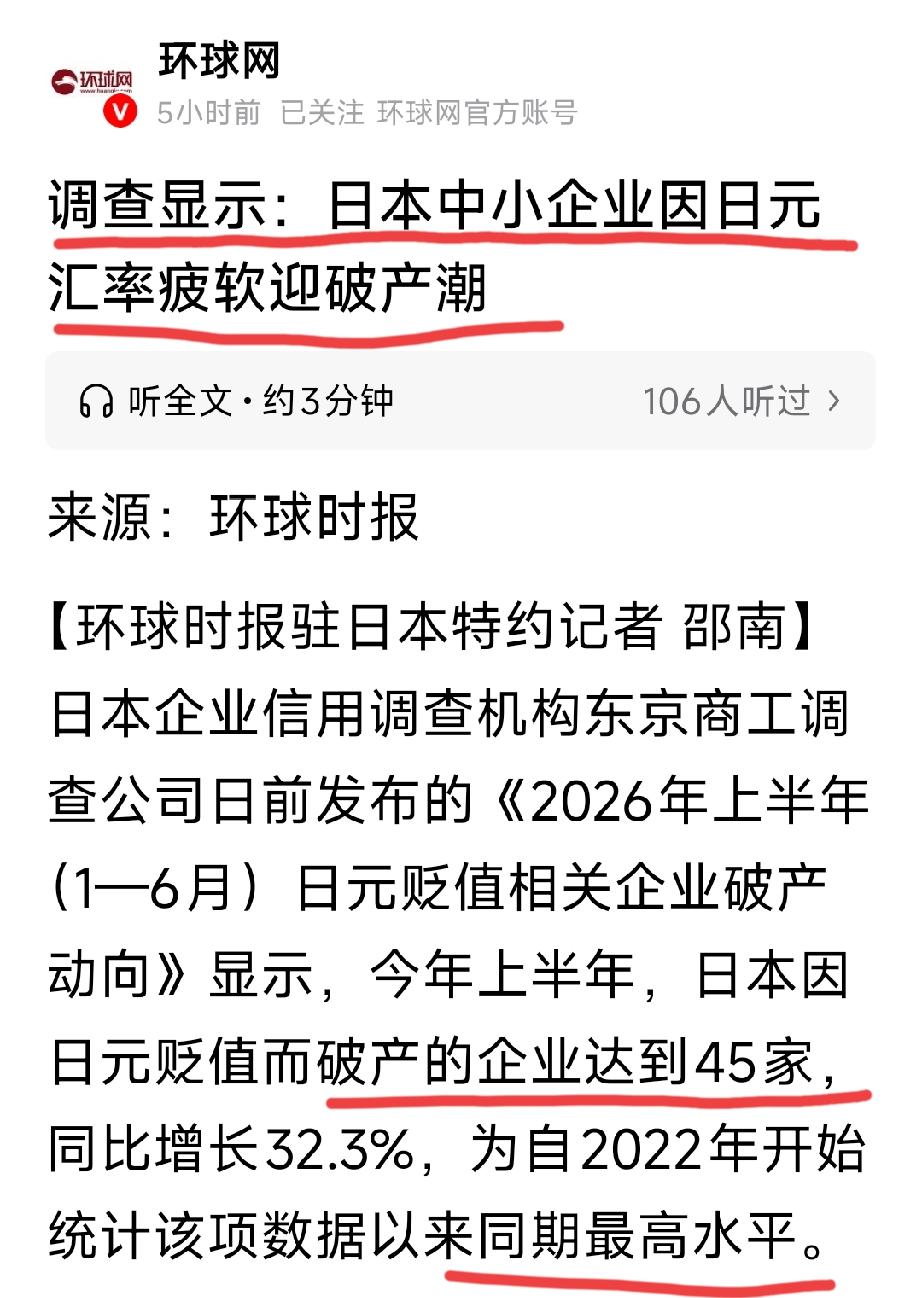 仔细看了一下：
上半年因此破产了45家。
可在环球网记者眼里，
就已经迎来了破产