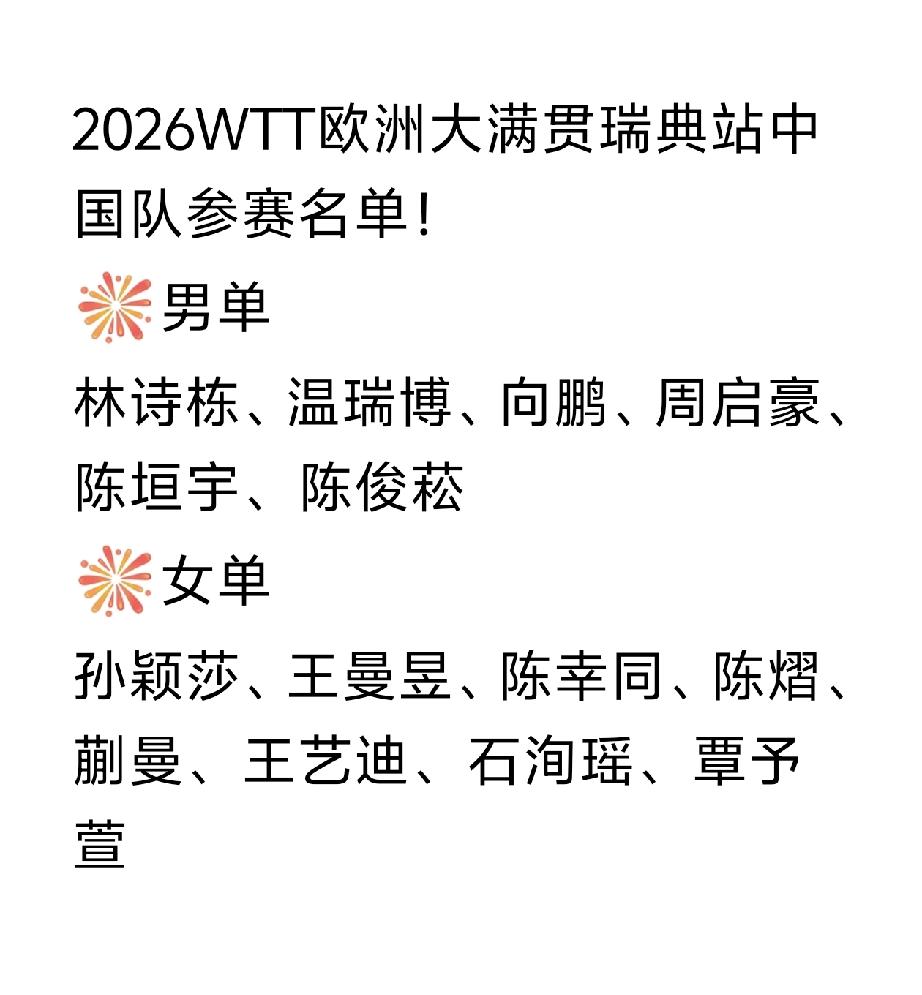 王楚钦🇨🇳不参赛！
2026WTT欧洲大满贯瑞典站中国队参赛名单刚刚发布，如