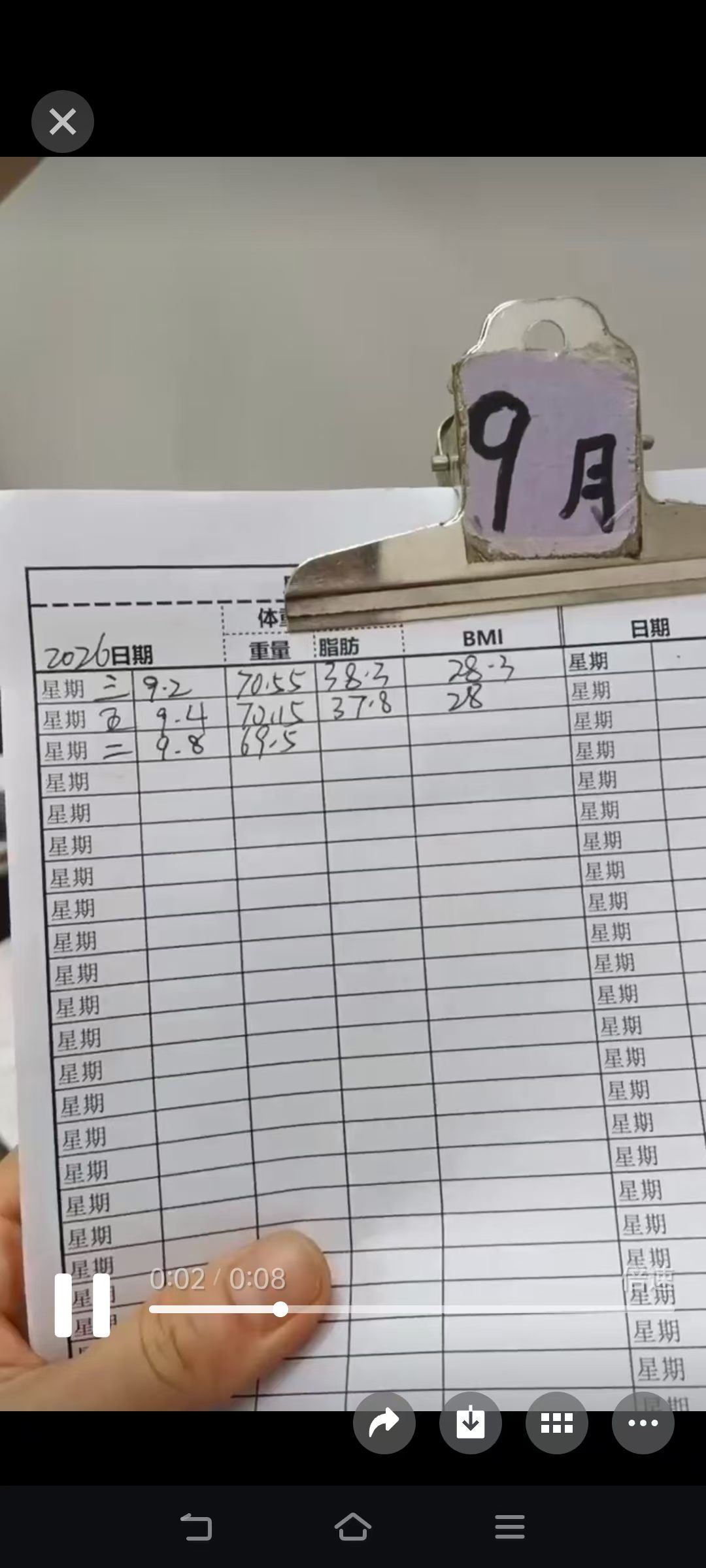 武汉减肥 不管你工作有多忙，你管你有多富裕，最后静下心来，还是身体第一。给自己挤