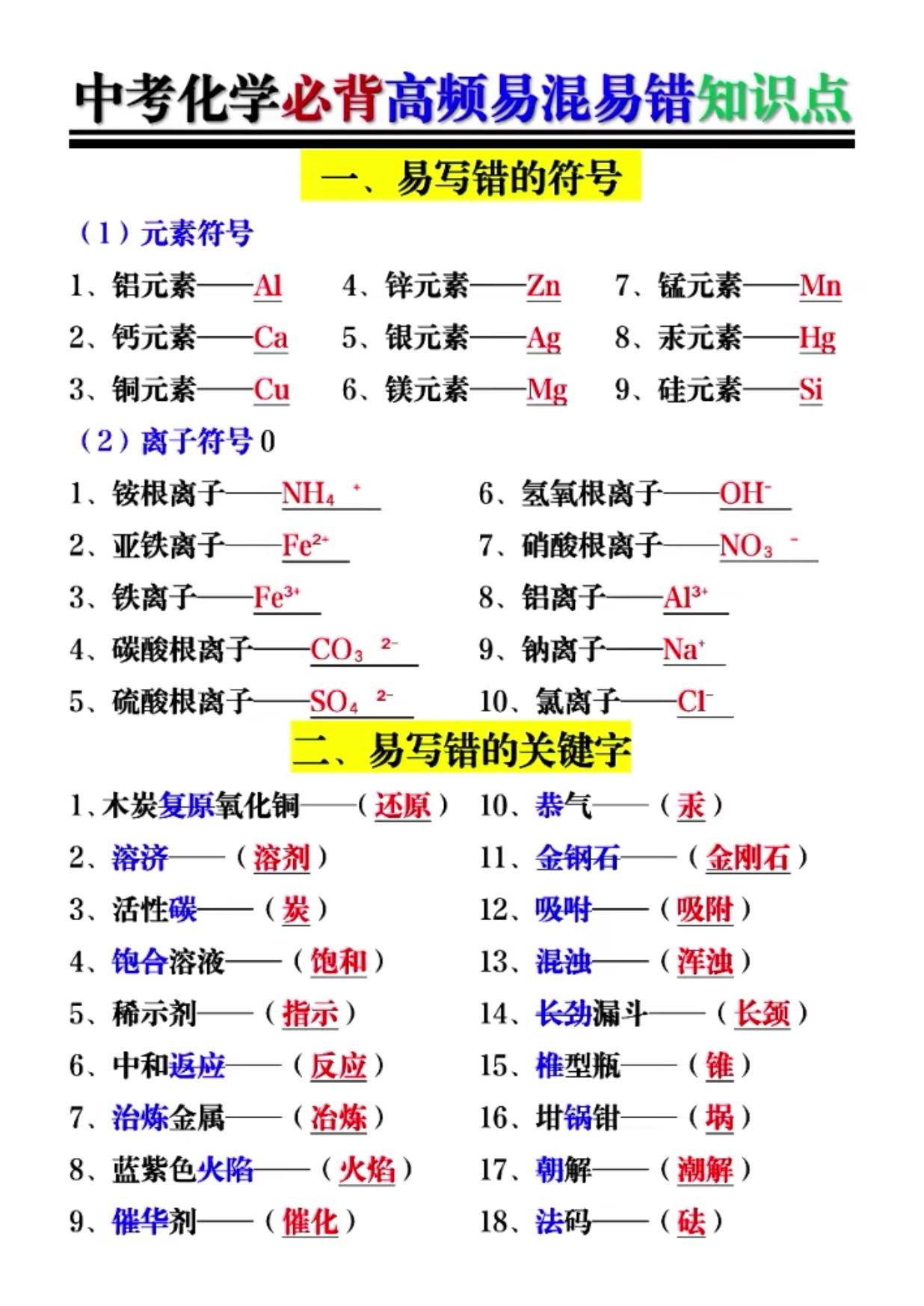 中考化学必背高频易混易错知识点
