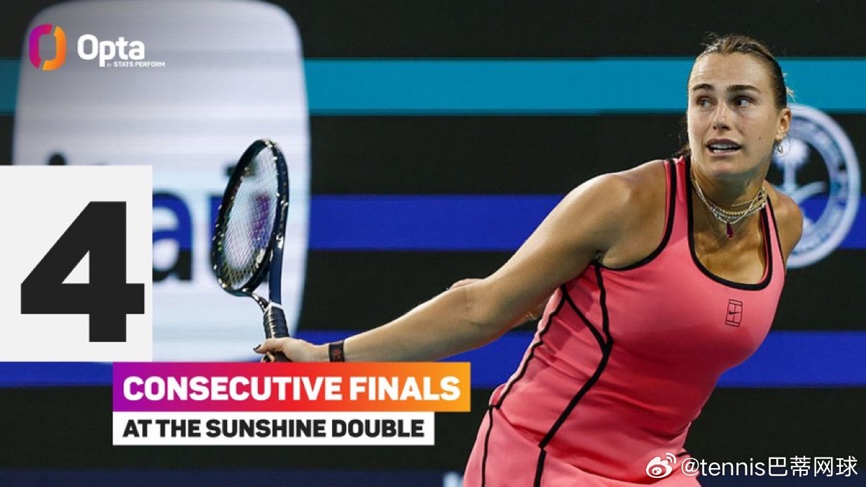 🇧🇾萨巴伦卡的逆天数据📊⭐️4/4 - 萨巴伦卡🇧🇾成为本世纪继辛吉斯