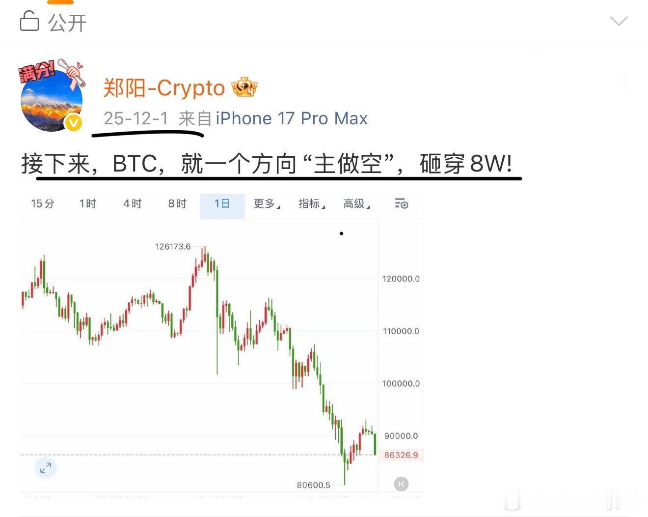 时光荏苒，再回首，饼子当初至高点12,6000已不复存在，斩至6W，现在回想起来