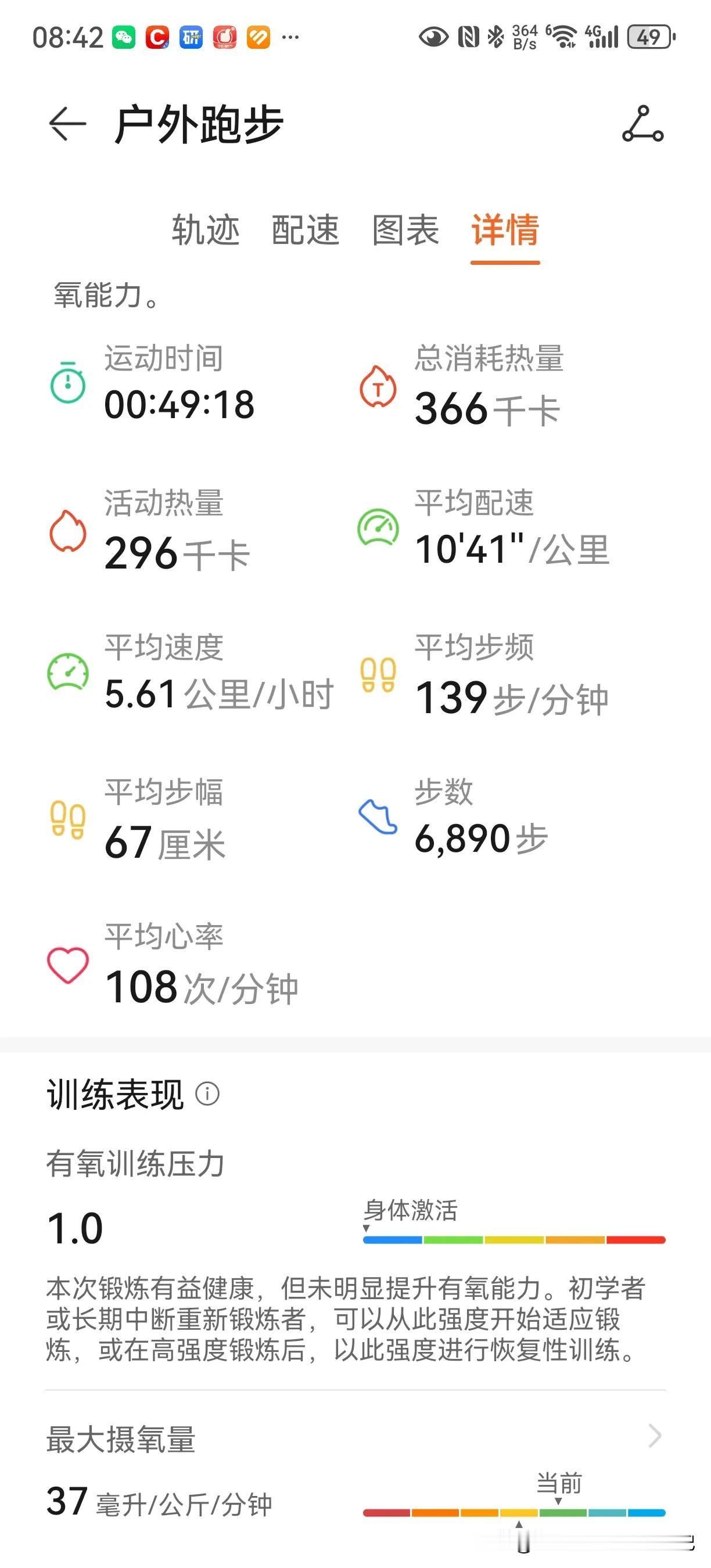 昨天的慢跑数据	
1、平均心率	108次/分钟
腾讯元宝 认为	逼近安全阈值（B