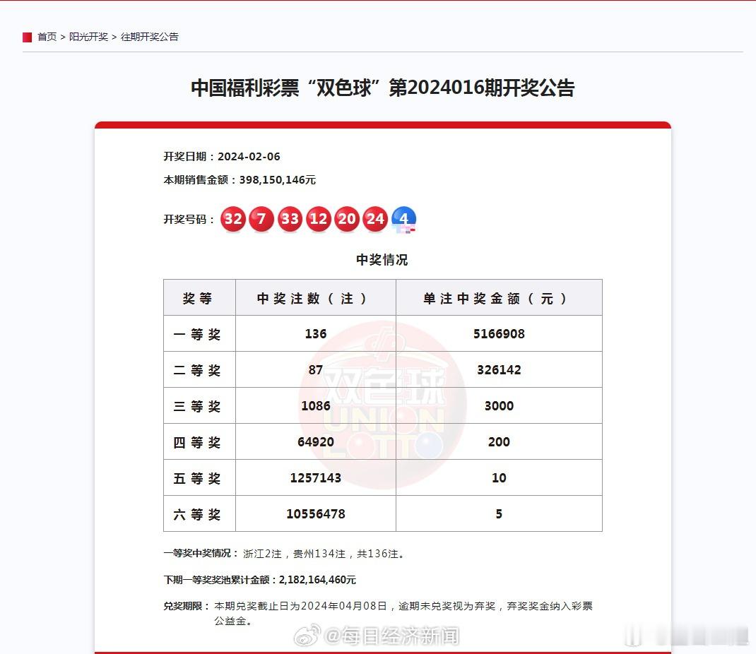 这次报道吸取以往（2.2亿）教训，很详尽，我也曾经买过彩票，请问哪个家境一般的人