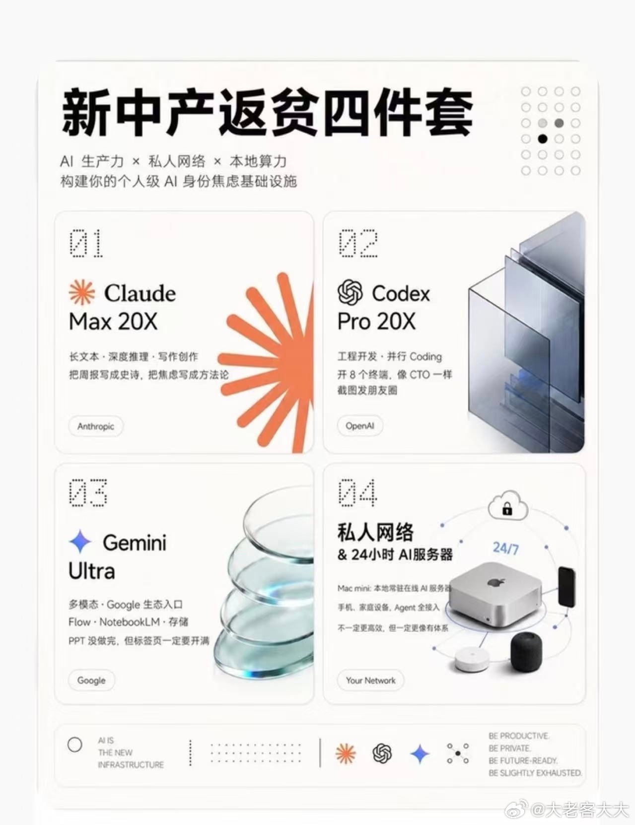 新中产返贫四件套……