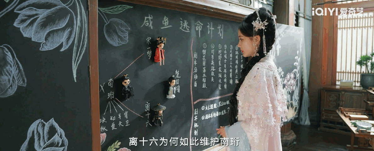 谁家名场面公式全对过程全错  家人们谁懂啊！《书卷一梦》御花园落水自带追光灯，女