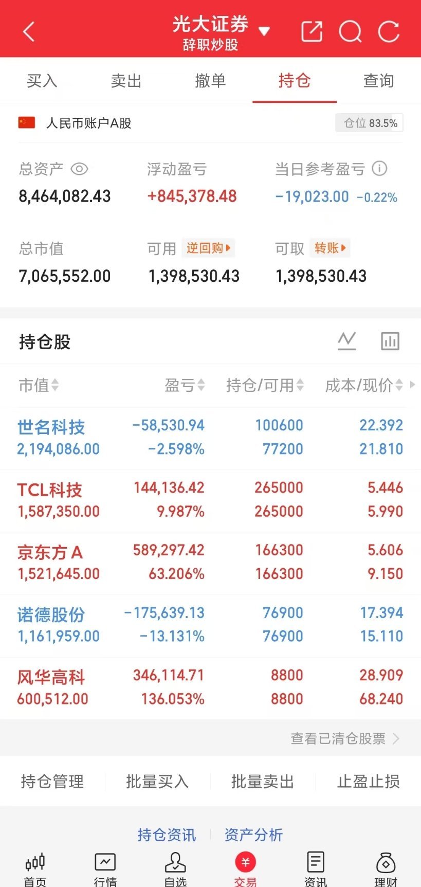 小锦鲤A股盘后来打卡啦！小锦鲤之前定下的目标800w成功拿下，希望能继续稳步前行
