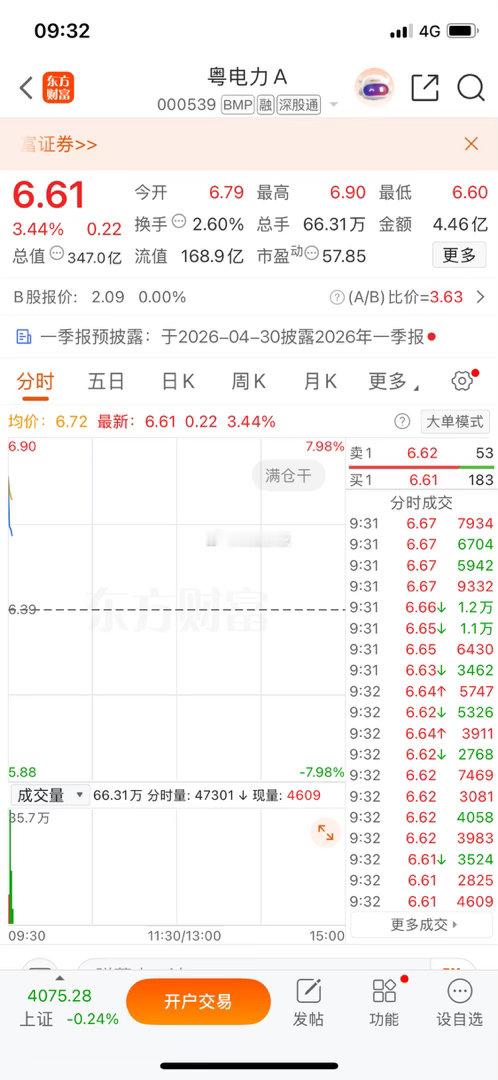 粤电力A，找合适机会可上车 