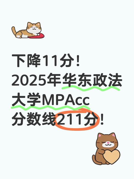 下降11分！华政MPAcc分数线211分