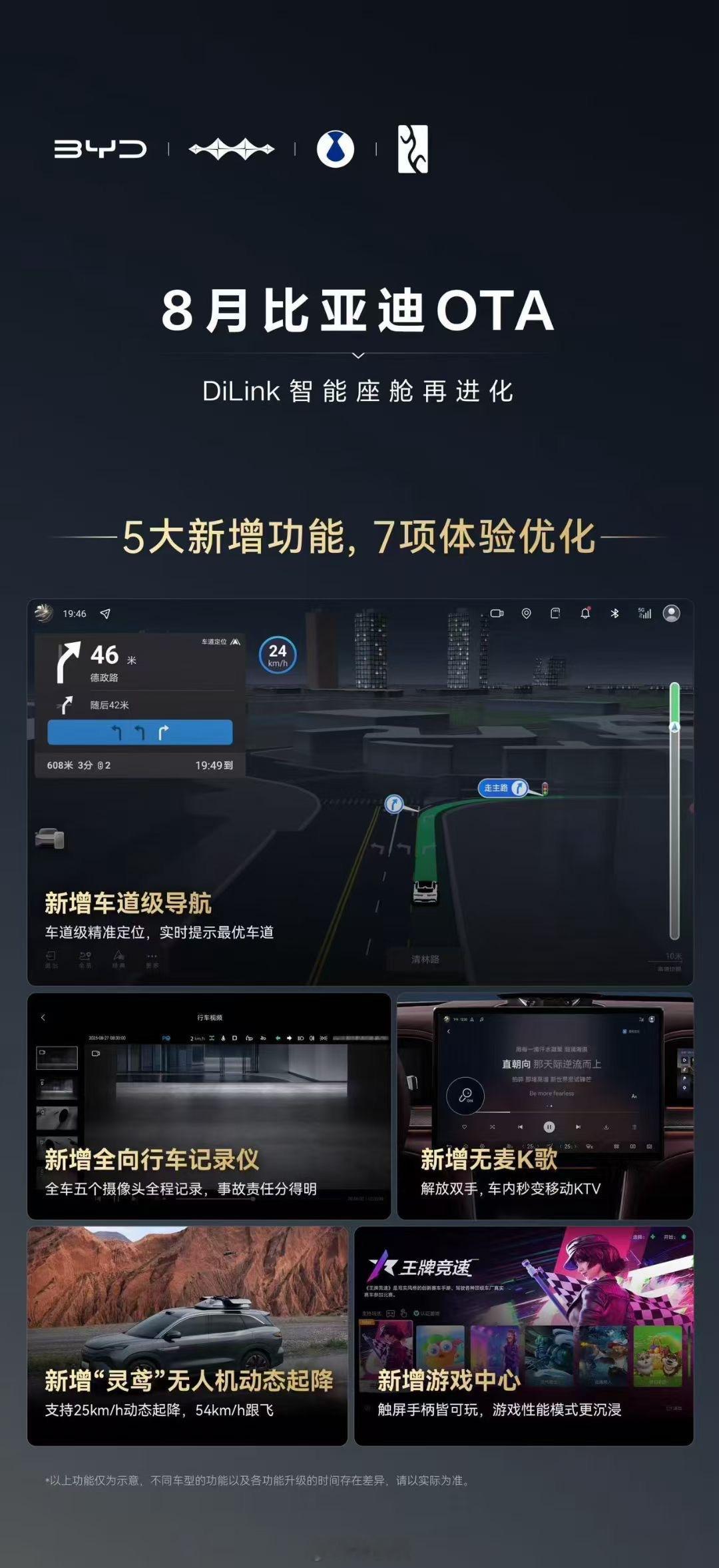 我幻想过无数次有人可以把当初Smartisan OS的团队再次集结，然后全身心投