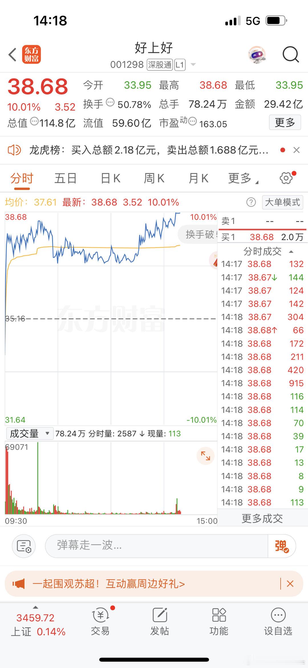 好上好这次成功封住了，昨天莎莎就说过龙头出自烂板，你们拿好了吗？拿好了的评论一个