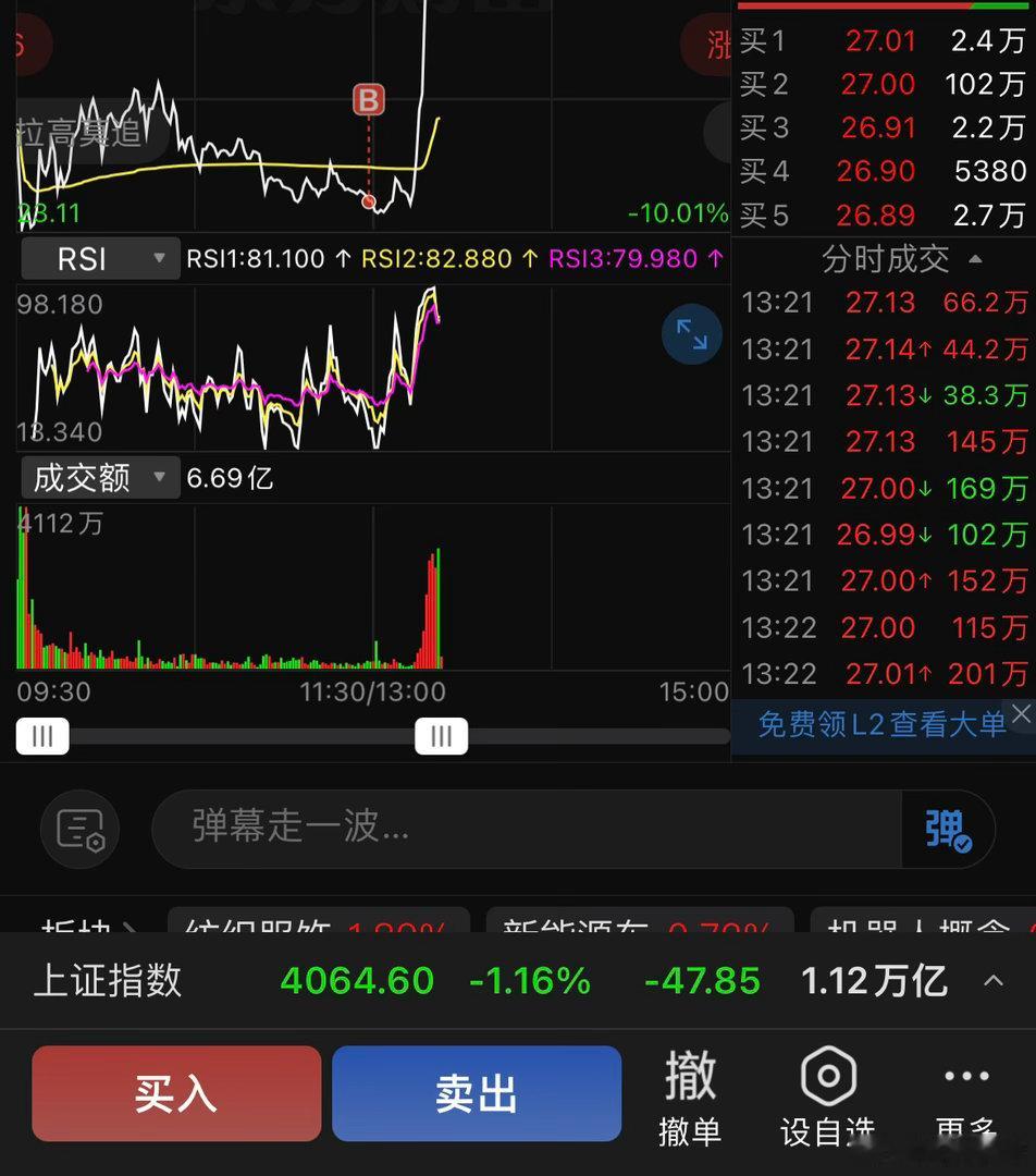 真刺激