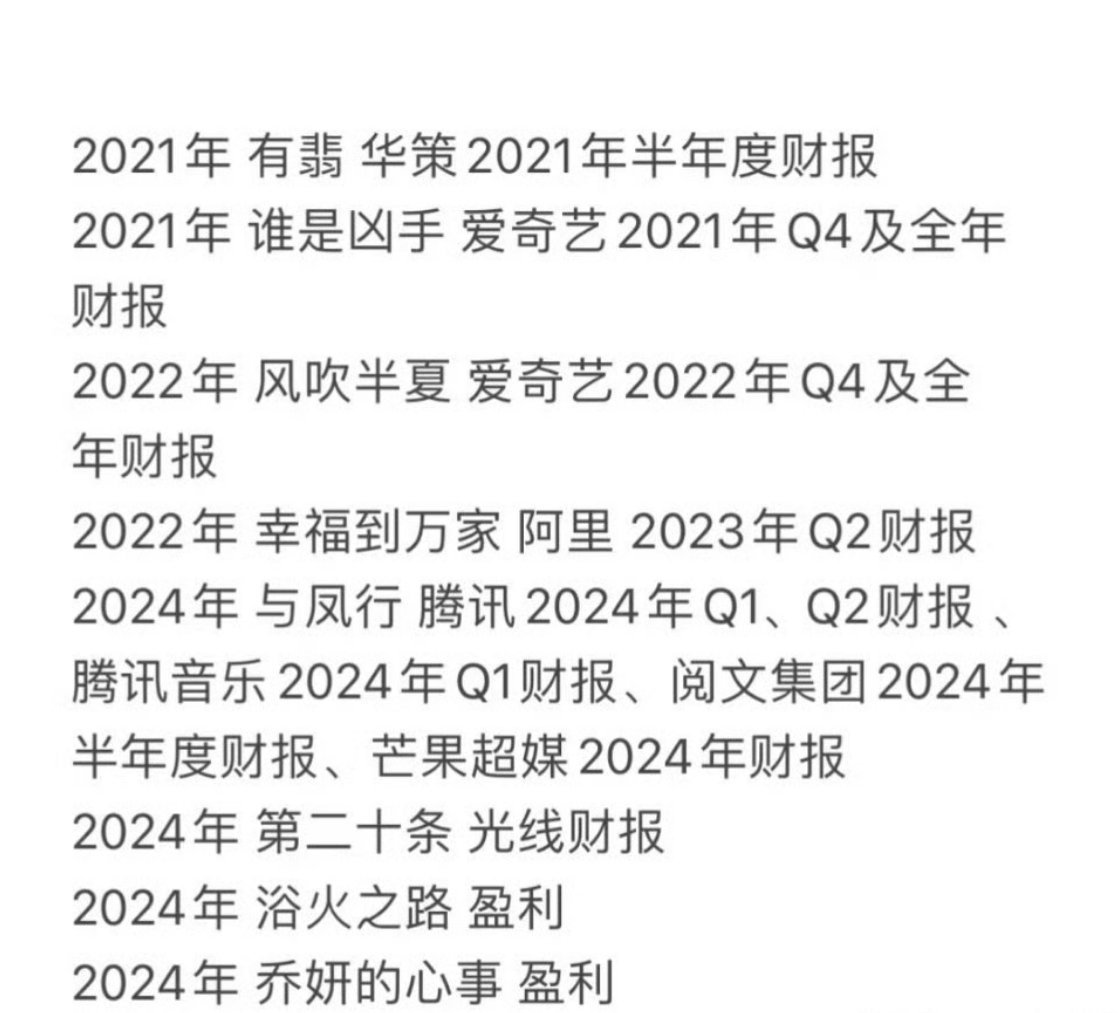 电视剧均上财报电影均盈利战绩可查☝ 