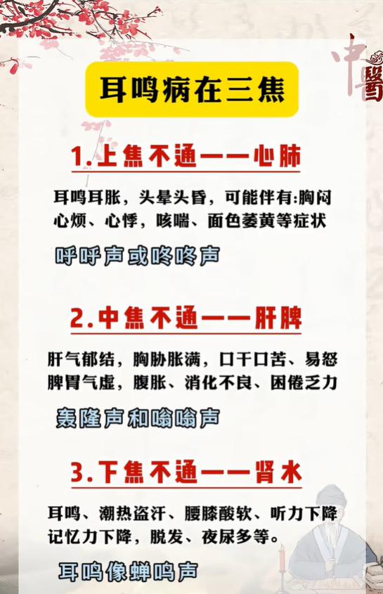 耳鸣分三焦，不同声响对应不同脏腑