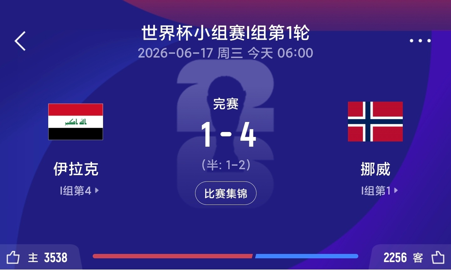 哈兰德双响+造乌龙！挪威4-1伊拉克取开门红 亚足联球队本届首败6月17日讯 北