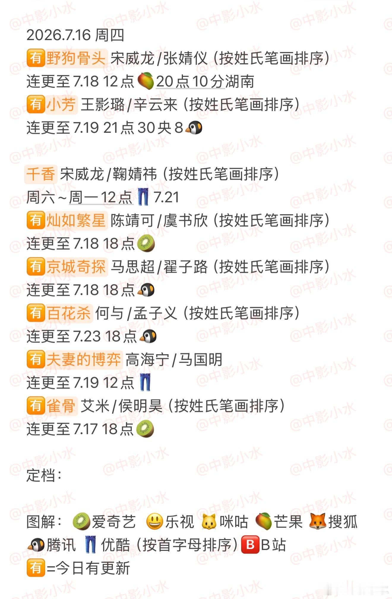 拯救剧荒 7月16日，今晚看点啥？？图1 追剧日历 图2 综艺日历  图3  已