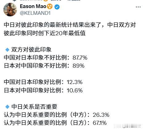 为什么还有12.3%的中国人对日本有好印象？
都是些什么人？