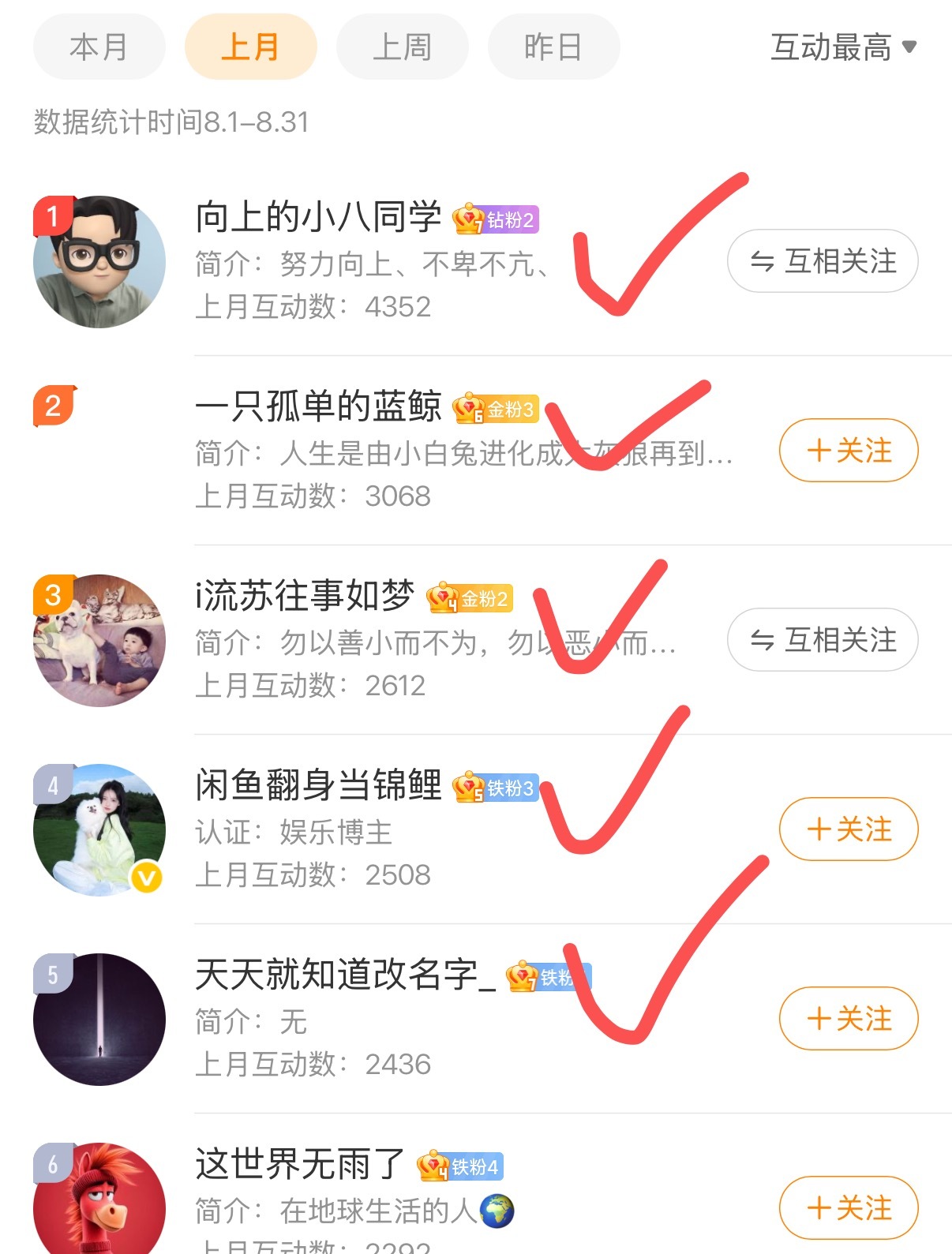 恭喜这十位同学，获得了前十，感谢互动，快来领礼品吧，9月活动继续中，大家快来互动